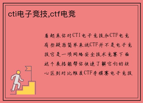 cti电子竞技,ctf电竞